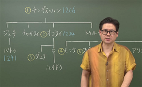 世界史 通史の授業1